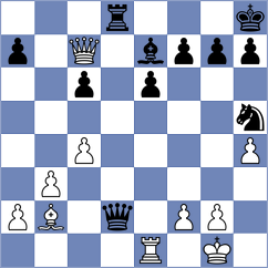 De Souza - Vasic (chess.com INT, 2025)