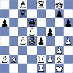 Sklokin - Christie (chess.com INT, 2025)