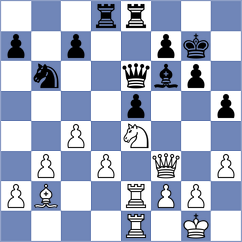 Player - Goncharov (chess.com INT, 2025)