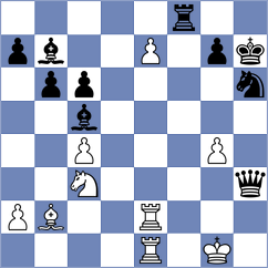 Wang - Parondo (Hong Kong HKG, 2024)