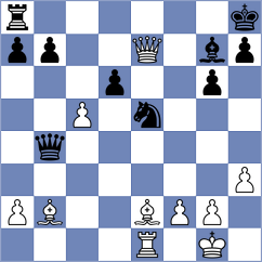 Samsonkin - Gascon Del Nogal (chess.com INT, 2022)