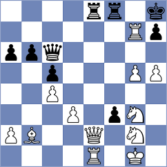 Filgueira - Rose (chess.com INT, 2024)