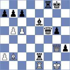 Goldin - Fernandez Siles (chess.com INT, 2022)