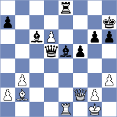 Spichkin - Harper (chess.com INT, 2025)