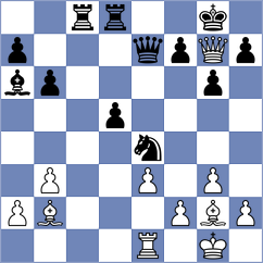 Koc - Sena (chess.com INT, 2024)