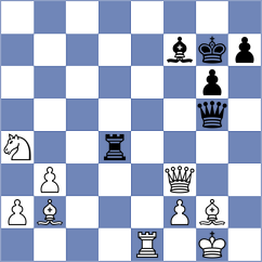 Grachev - Bodnar (chess.com INT, 2024)