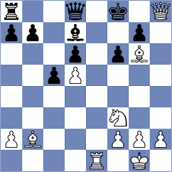 Blome - Sommer (Playchess.com INT, 2020)