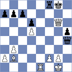Perez Lopez - Fernandez Gonzalez (Gijon, 2000)