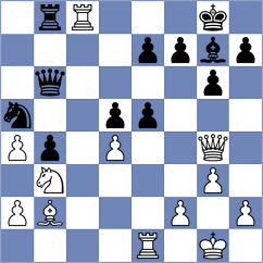 Pichot - Szyszylo (chess.com INT, 2024)