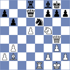 Kolk - Braschinsky (Viljandi, 2005)