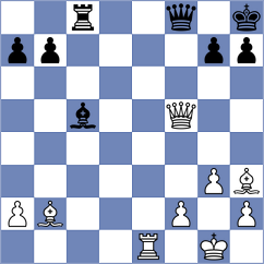 Kukla - Petkov (Strmilov, 2005)