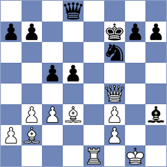 Kadam - Aumann (Chess.com INT, 2021)