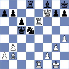 Ioseliani - Ferrer Lucas (Luzern, 1982)