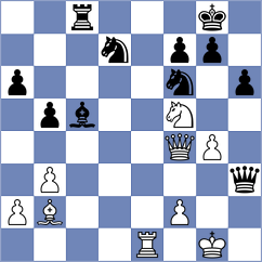 Goldin - Rosh (chess.com INT, 2025)