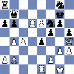 Yoo - Salman (chess.com INT, 2023)