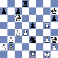 Narayanan - Maksimovic (chess.com INT, 2023)