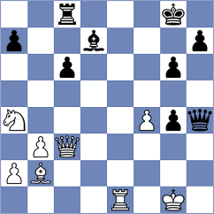 Mnguni - Modi (Witwatersrand, 2015)