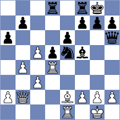 Denayer - Gesquiere (Lommel, 1999)