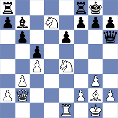 Aranda - Schubert (chess.com INT, 2025)