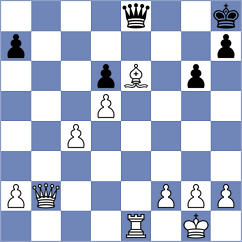 Jafarian - Kiarasi (Chess.com INT, 2021)