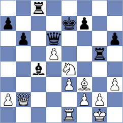 Mendonca - Korchmar (chess.com INT, 2024)