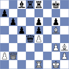 Yildiz - De Silva (chess.com INT, 2025)