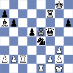 Abramov - Maksimenko (Moscow, 1995)