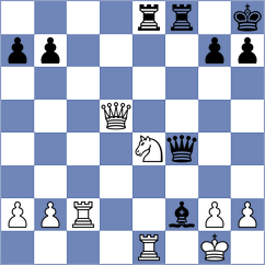 Dias - Nguyen (chess.com INT, 2025)