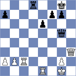 Vaicekauskas - Kozlov (chess.com INT, 2024)