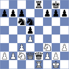 Schierling - Iglanov (Altenholz, 2009)