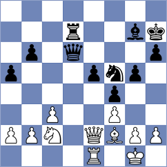 Mottola - Teh (chess.com INT, 2025)