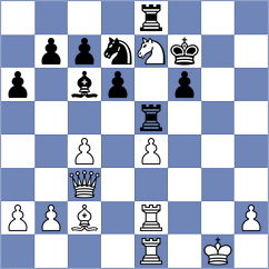 Ponomarev - Lowinger (chess.com INT, 2024)