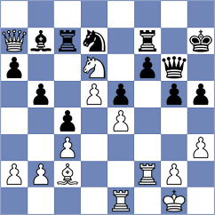 Nikulina - Salim Mohammed (chess.com INT, 2025)