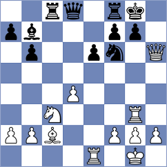 Samaganova - Srdanovic (chess.com INT, 2023)