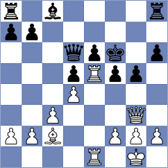Kjaergaard Jensen - Lopez Abreu (chess.com INT, 2024)