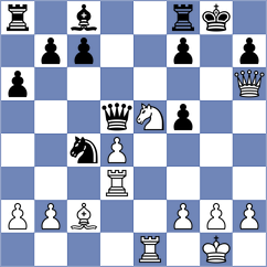 Blomqvist - Dzida (chess.com INT, 2023)