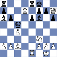 Calvo Gonzalez - Sargsyan (chess.com INT, 2025)