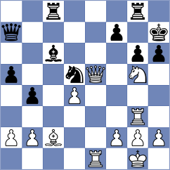 Sapocinic - Hoang Thi Bao Tram (chess.com INT, 2025)