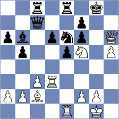 Vachylia - Avalos Parra (chess.com INT, 2022)