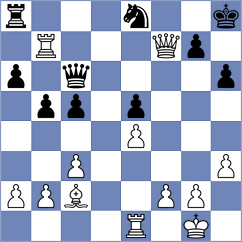 Harika - Iljin (chess.com INT, 2022)