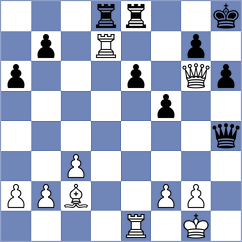 Estrada Nieto - Lopez Calderon (chess.com INT, 2024)