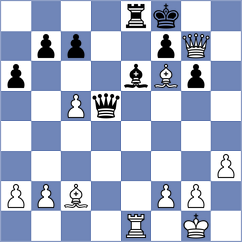 Hemam - Onoprijchuk (chess.com INT, 2025)
