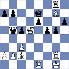Zurel - Kelchner (Halle, 2004)