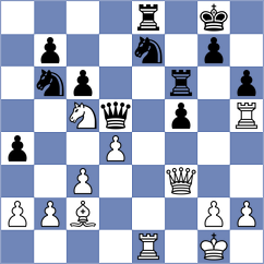 Player - Nasir (chess.com INT, 2024)