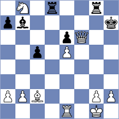 Lehtosaari - Dragomirescu (Chess.com INT, 2020)