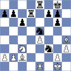 Ho - Clawitter (chess.com INT, 2025)