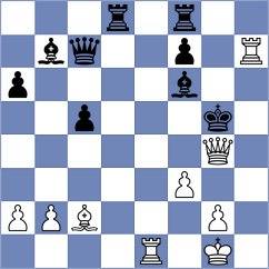 Nigalidze - Tran Le Vy (chess.com INT, 2025)