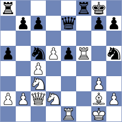 Martinez Ramirez - Becking (chess.com INT, 2025)