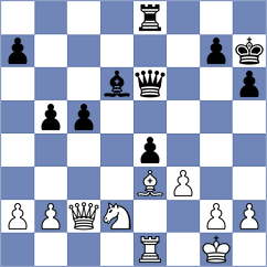Wang - Horikawa (Sydney AUS, 2025)