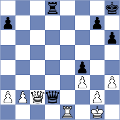 Rudrasish Som - Abidara (lichess.org INT, 2022)